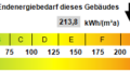 Energieausweis