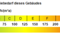 Energieausweis